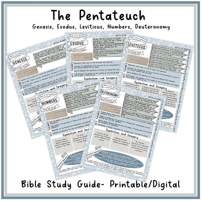 Bible Study Guides